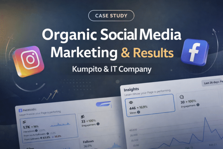 Organic social media marketing case study showing Facebook and Instagram analytics results for Kumpito and IT company.